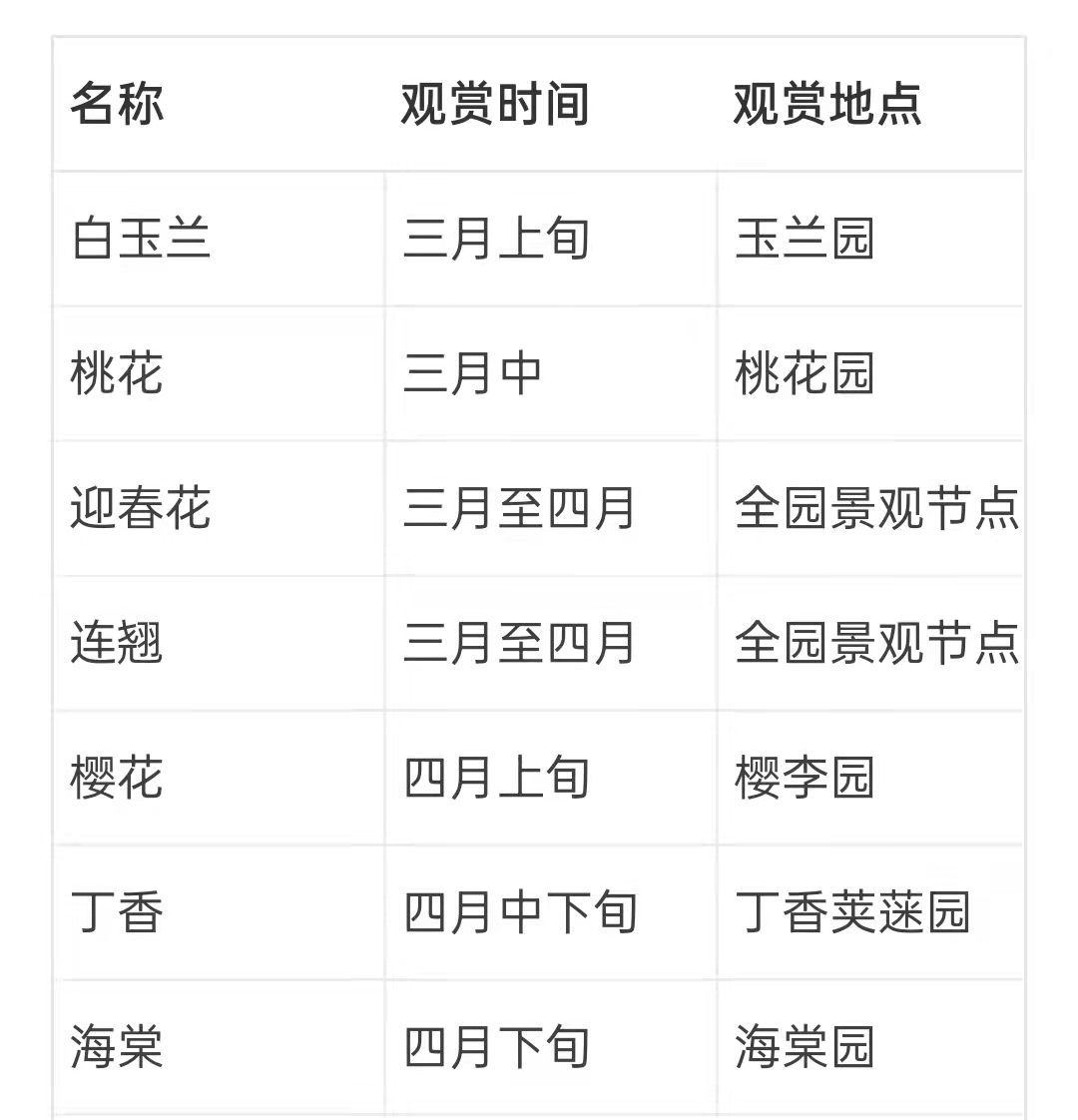 太原行李寄存