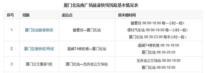 厦门行李寄存