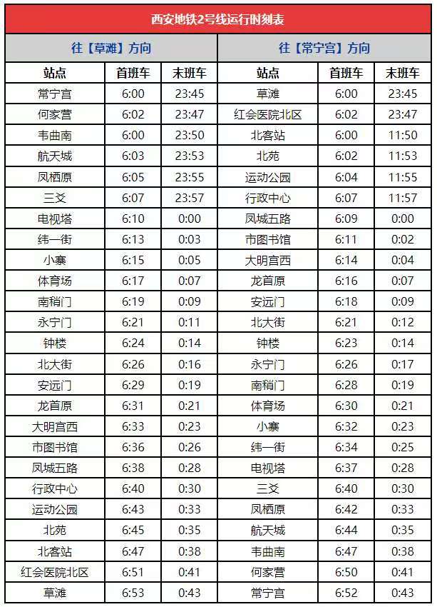 西安行李寄存
