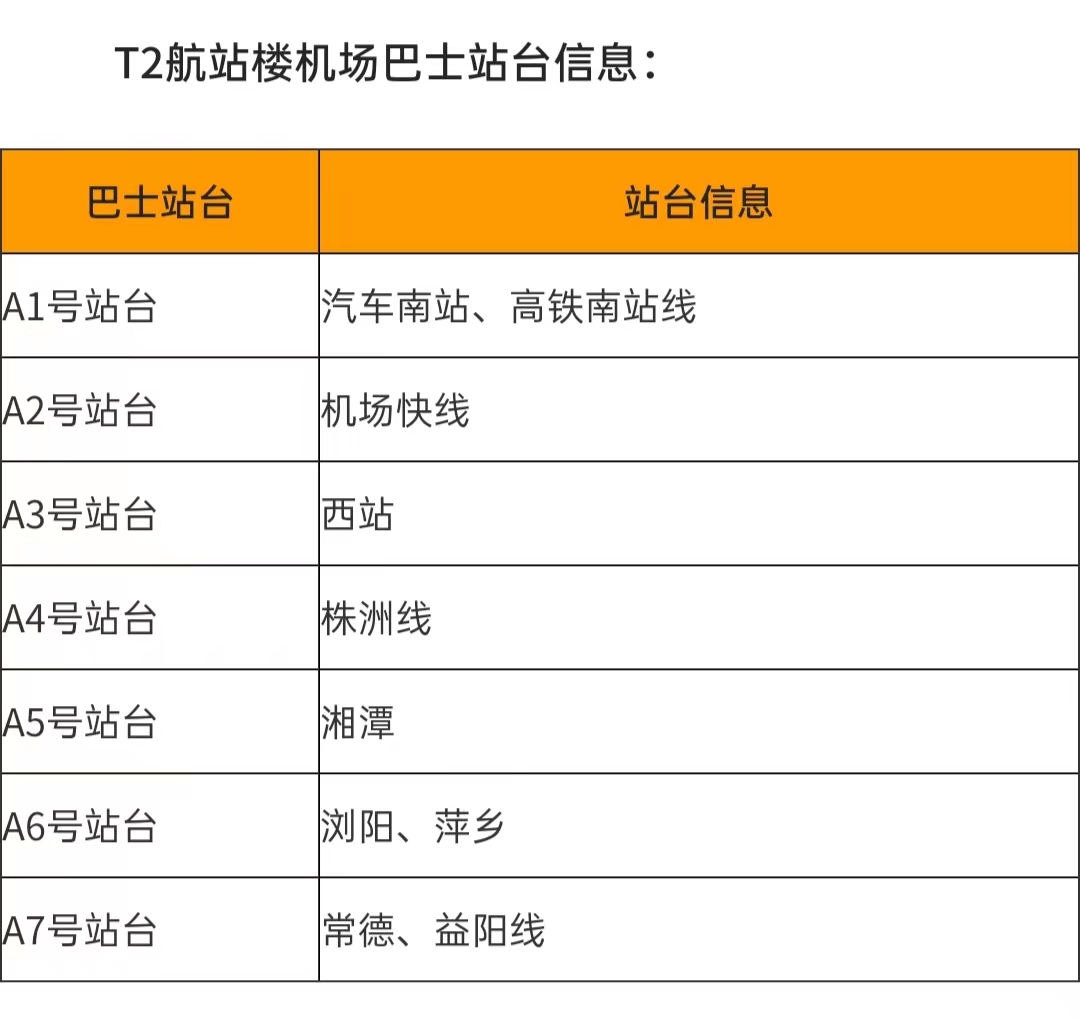 长沙行李寄存