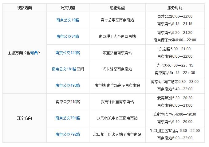 南京行李寄存