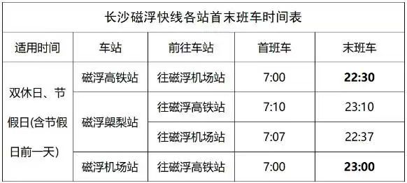 长沙行李寄存