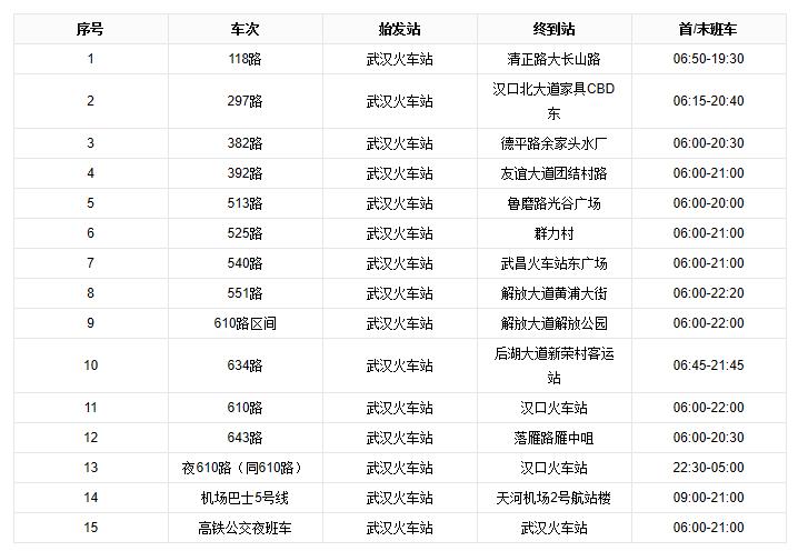V5tnN3bpqz2D0SdmAM05.jpg 武汉行李寄存