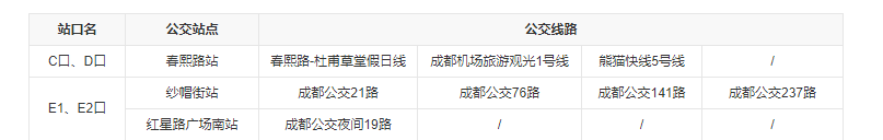 成都行李寄存