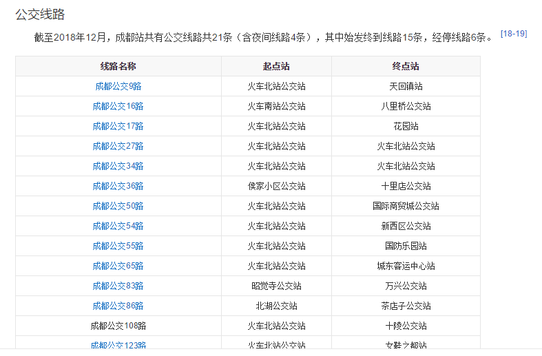 成都行李寄存