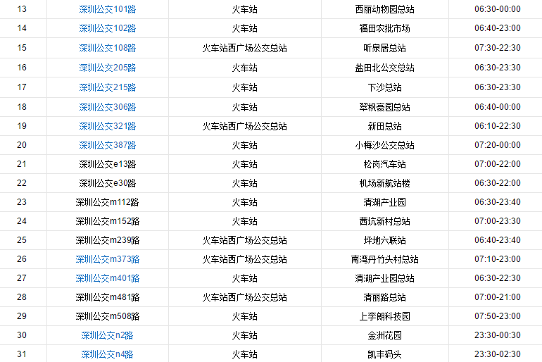深圳行李寄存