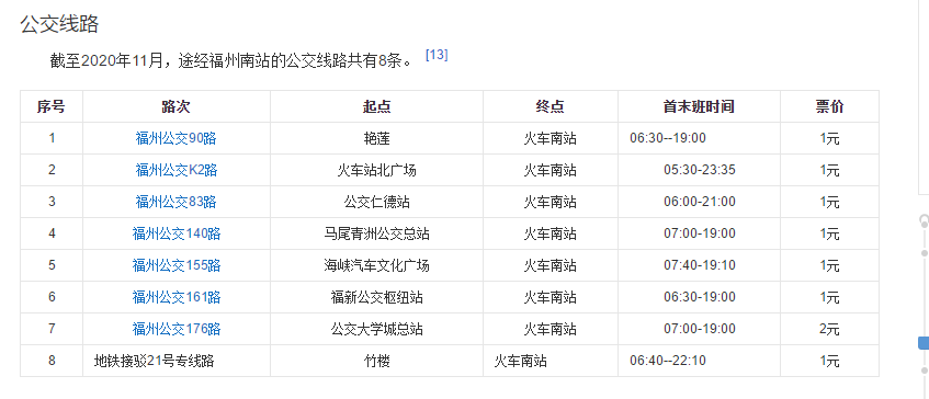 福州行李寄存