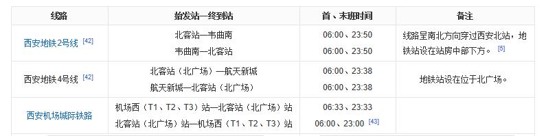 西安行李寄存