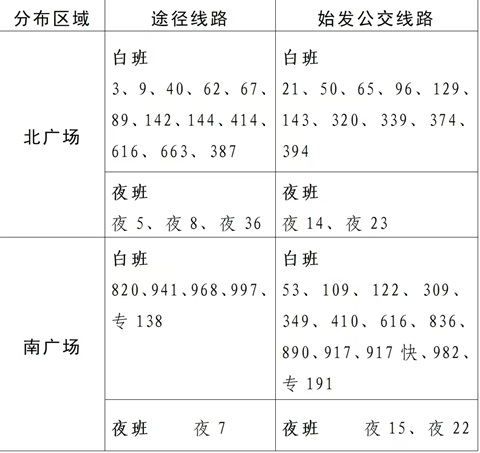 北京行李寄存
