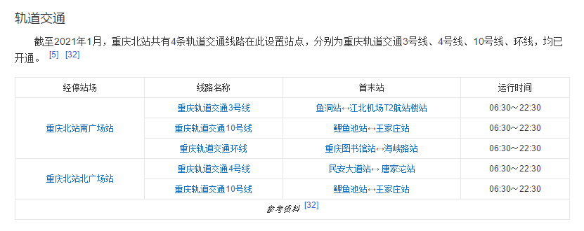 重庆行李寄存