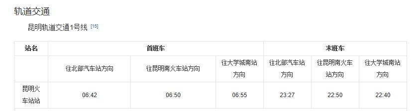 昆明行李寄存