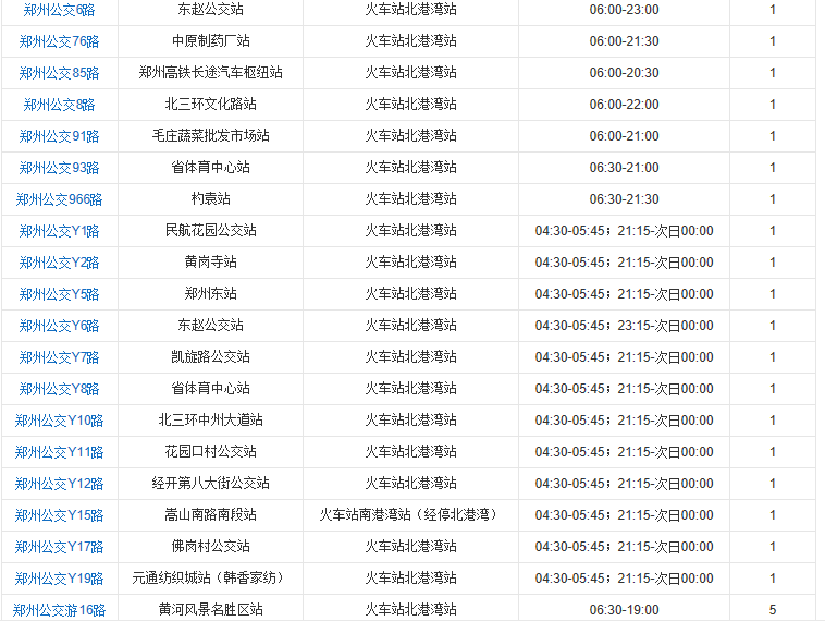 郑州行李寄存