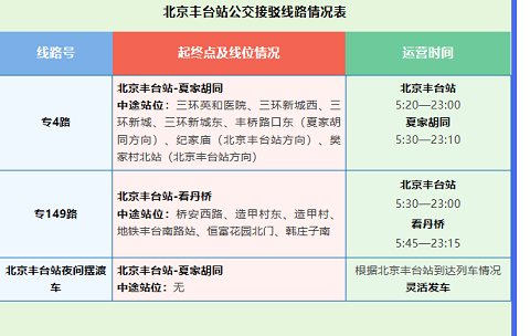 北京行李寄存