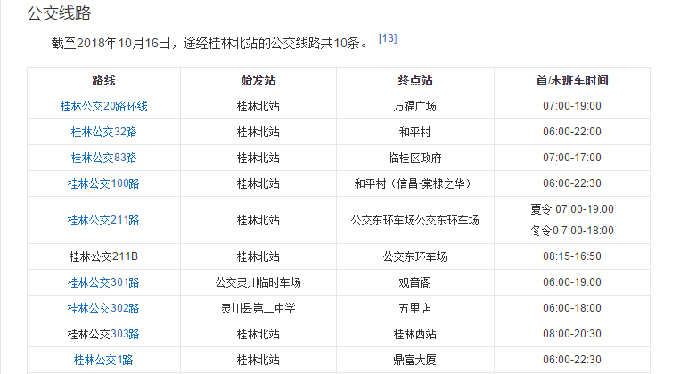 桂林行李寄存
