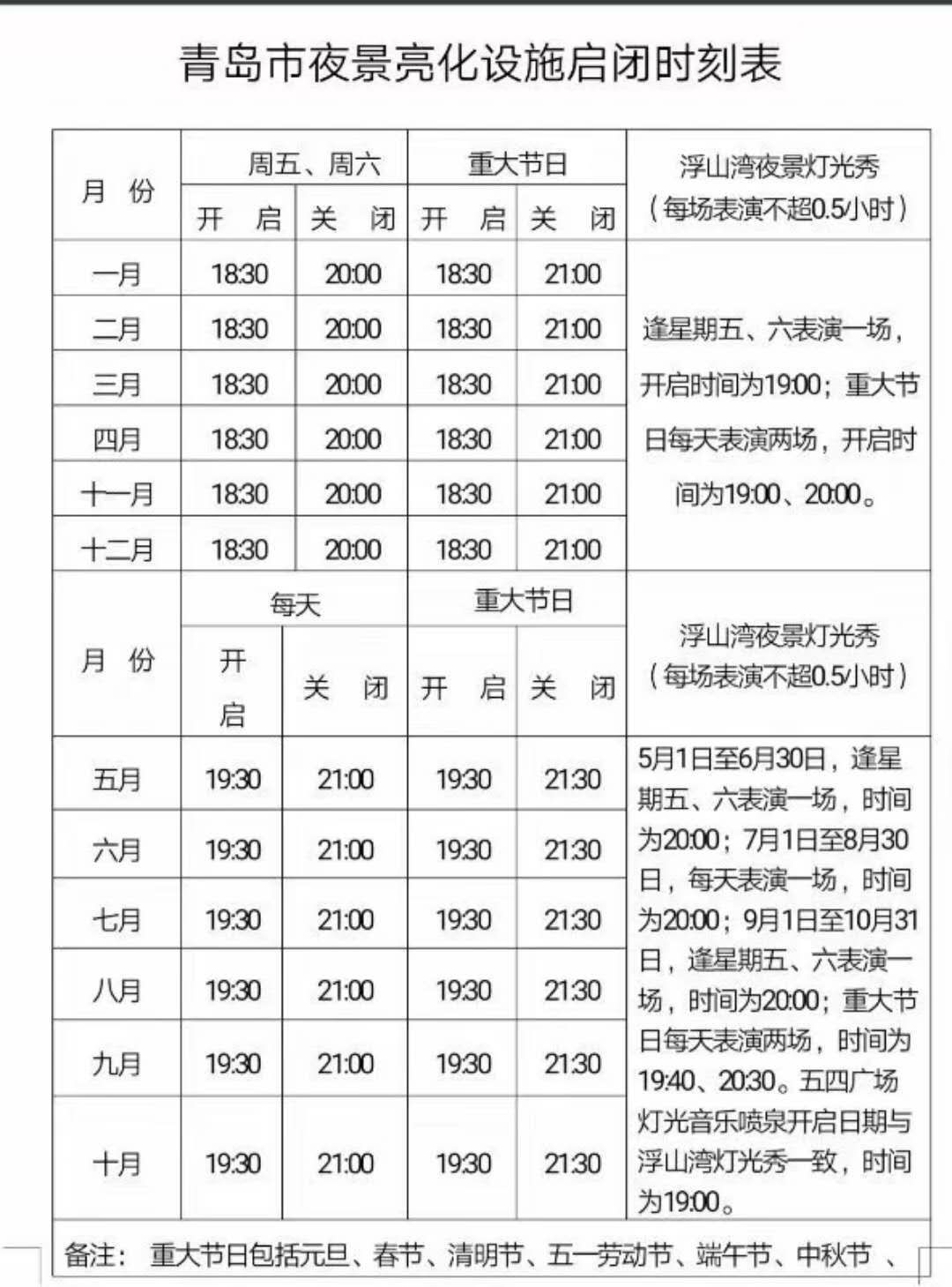 青岛行李寄存
