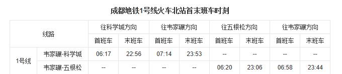 成都行李寄存