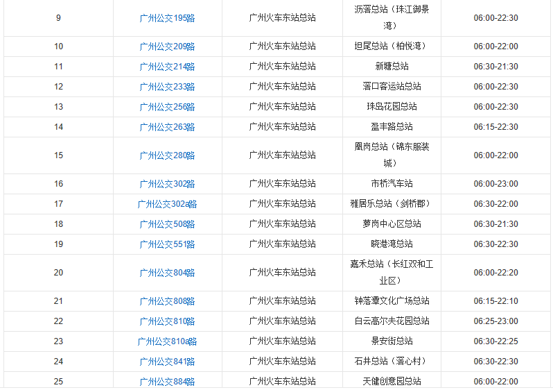 广州行李寄存