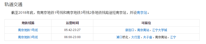 南京行李寄存
