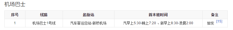 合肥行李寄存