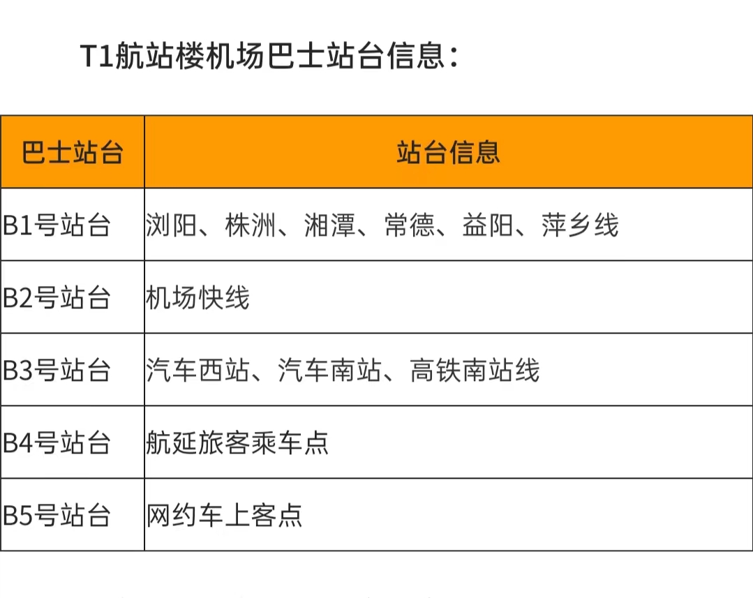长沙行李寄存
