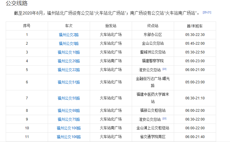 福州行李寄存