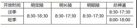 北京行李寄存