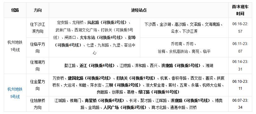 杭州行李寄存