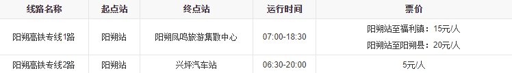 桂林行李寄存