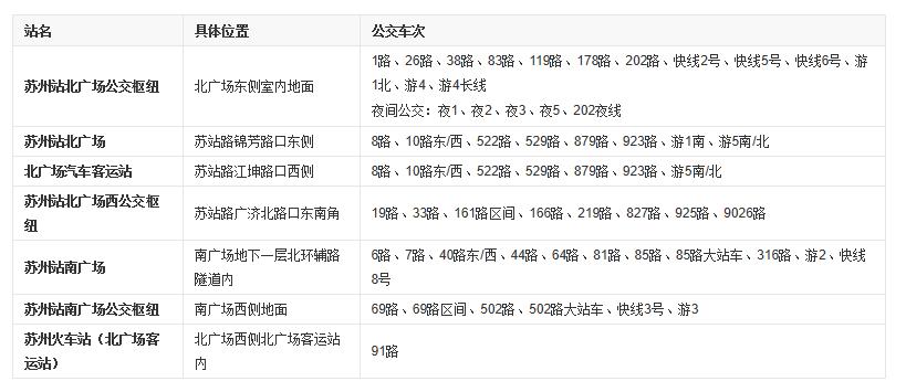 mqIy148ENCSul6Ww7B04.jpg 苏州行李寄存