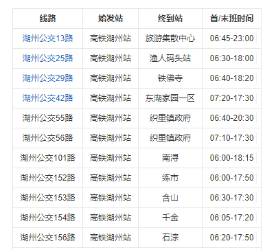 湖州行李寄存
