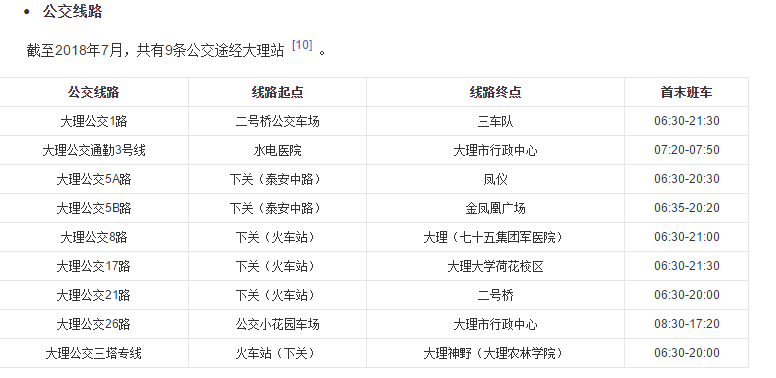 大理行李寄存