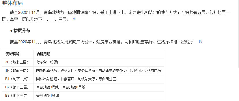 青岛行李寄存