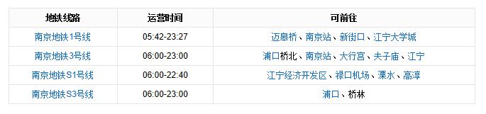 南京行李寄存