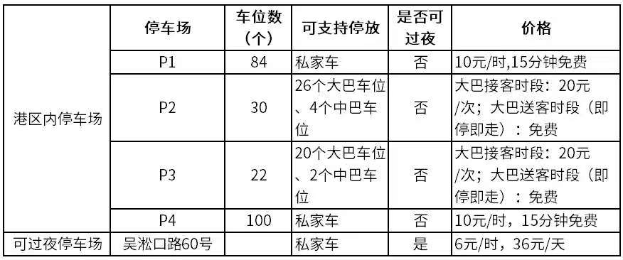 上海行李寄存