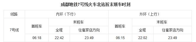 成都行李寄存