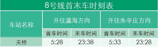 北京行李寄存
