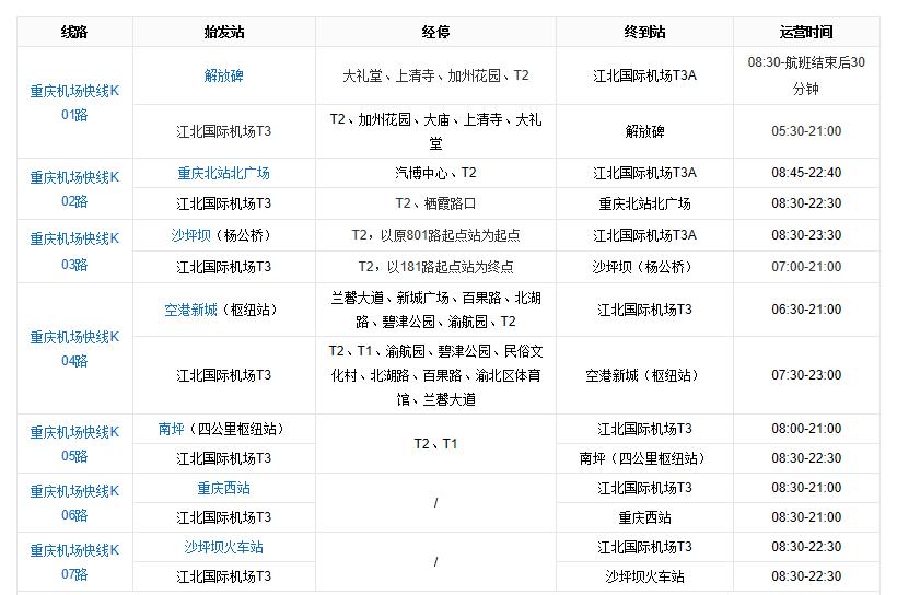 sxBcChW5XKe8GqTQOV05.jpg 重庆行李寄存