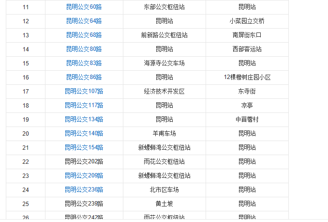 昆明行李寄存