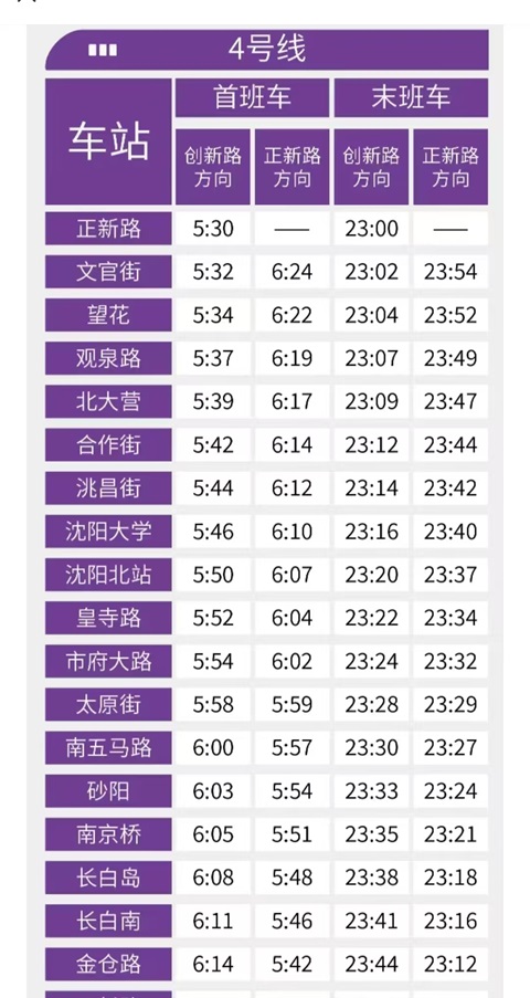 沈阳行李寄存