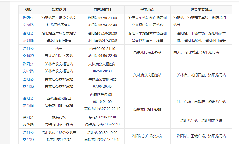 洛阳行李寄存