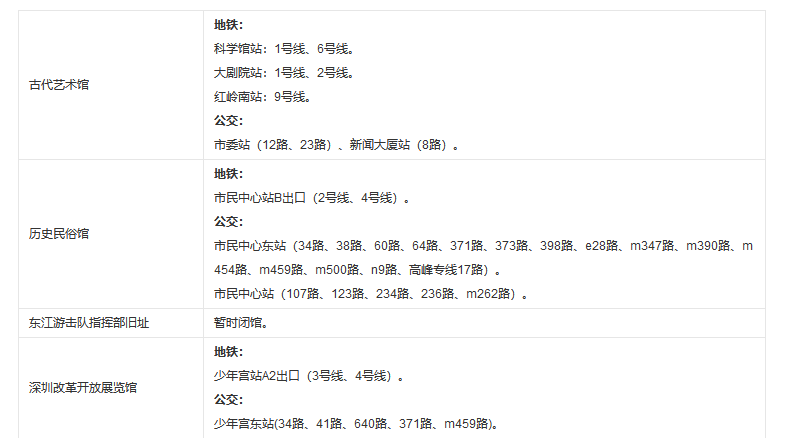 深圳行李寄存