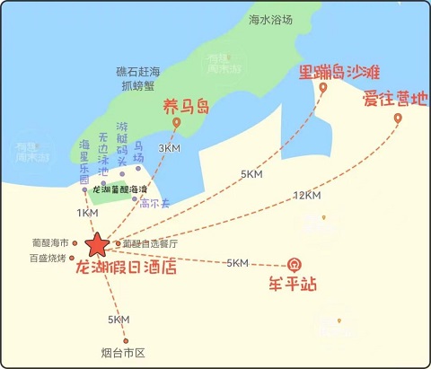 烟台行李寄存