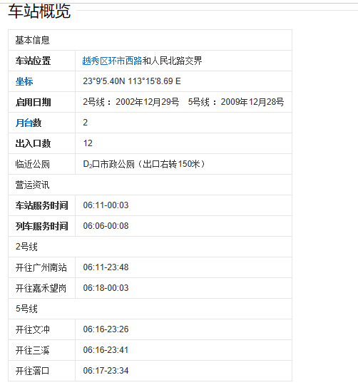 广州行李寄存
