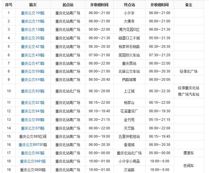w3Tm5uOZzy7hRVBJ6H05.jpg 重庆行李寄存
