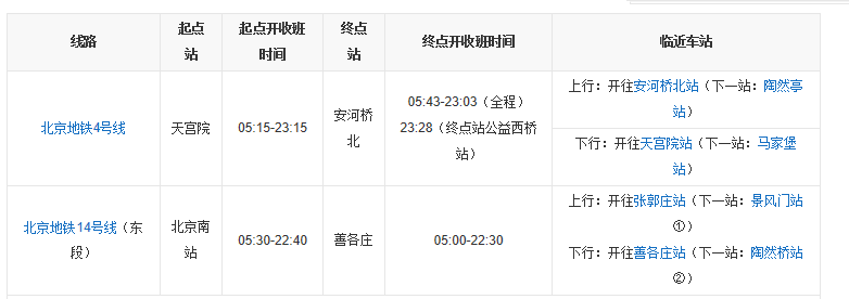 北京行李寄存