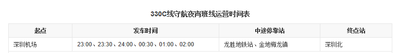 深圳行李寄存
