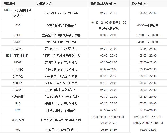 x2ctPe4aTlOVLbDH6o05.jpg 深圳行李寄存