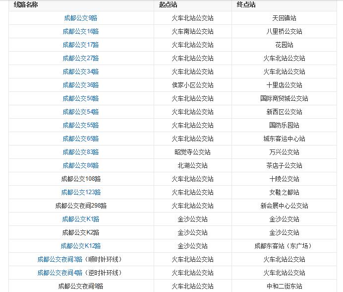 成都行李寄存
