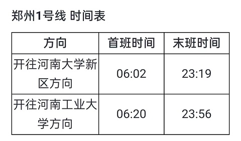 郑州行李寄存