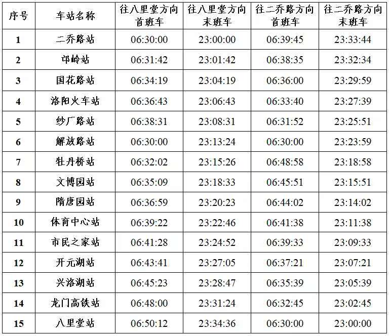 洛阳行李寄存